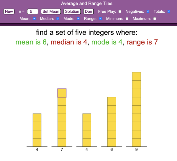 Average and Range Tiles