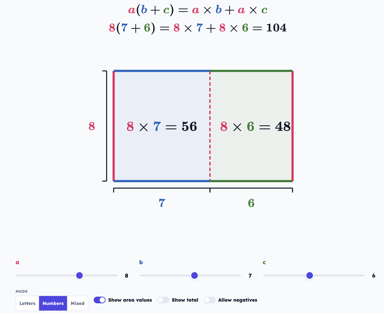 distributiveproperty