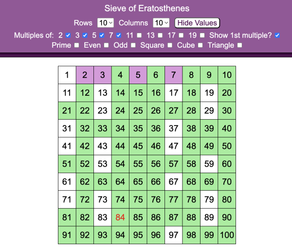 Sieve of Eratosthenes
