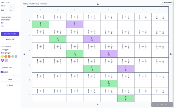 Structured Variation Grids