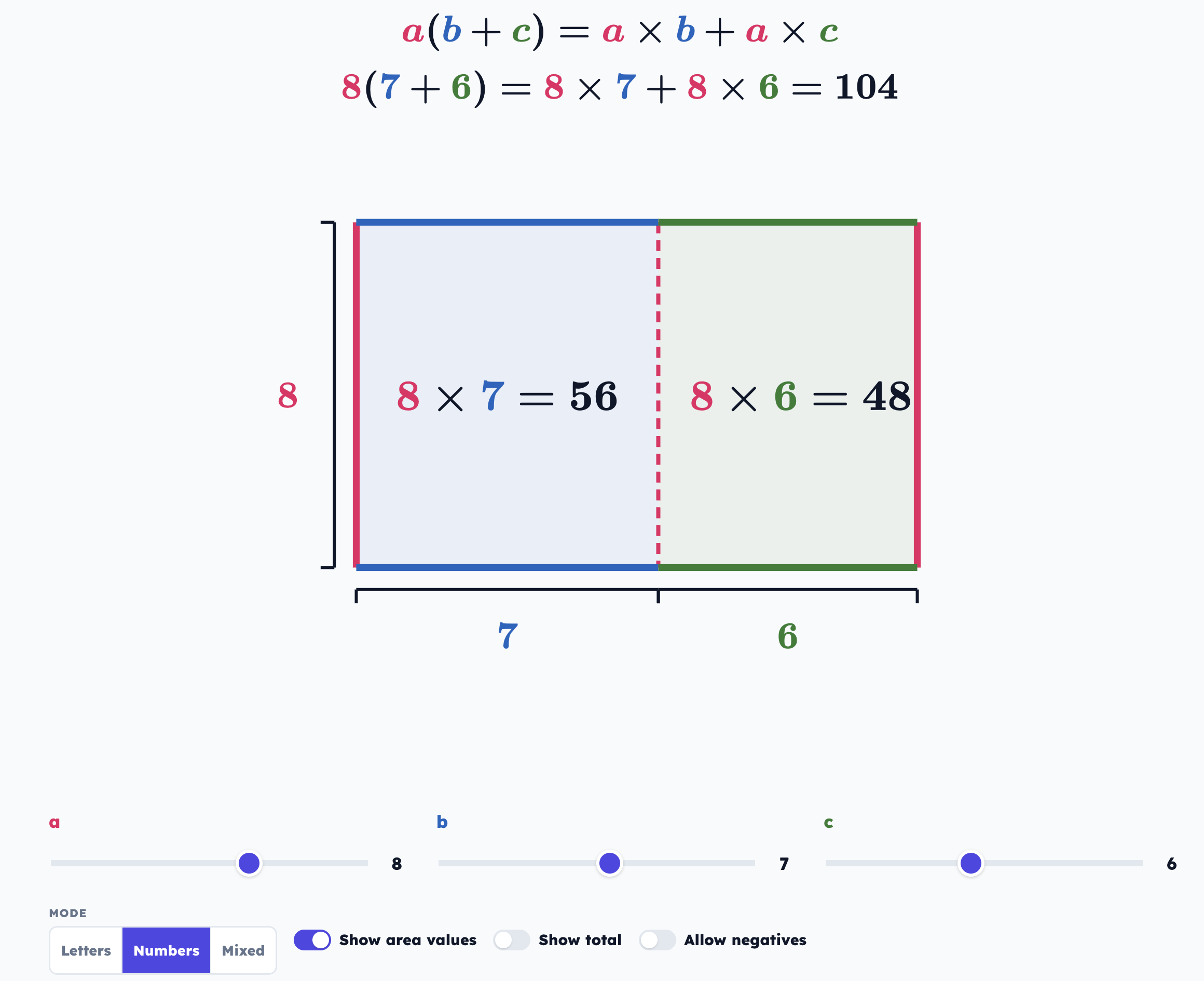 distributiveproperty
