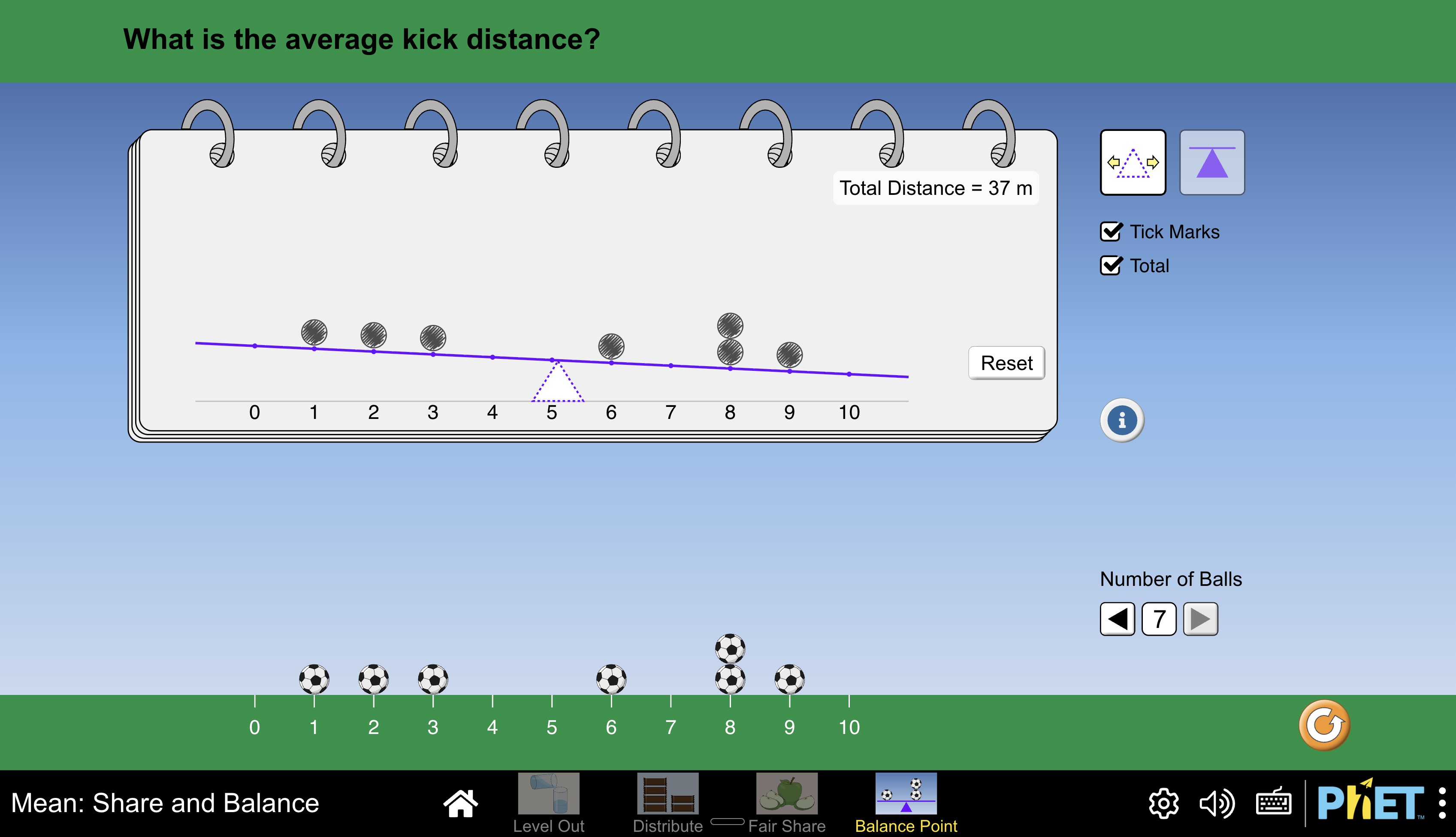 meansharebalance meansharebalance